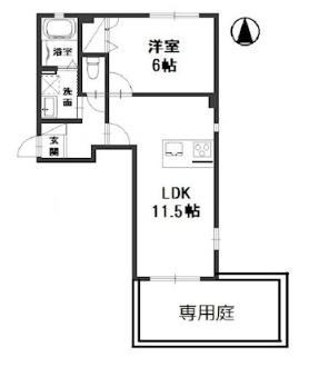 サンライズ渡辺A(間取り)