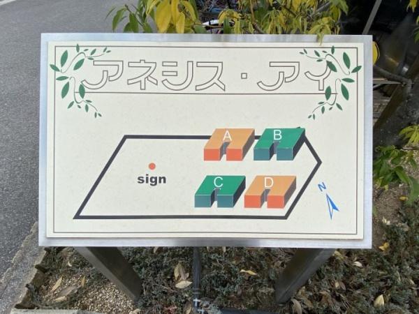 アネシス・アイ　B棟