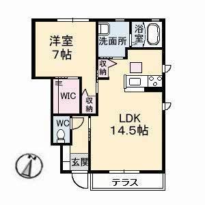 シャン・プランタン