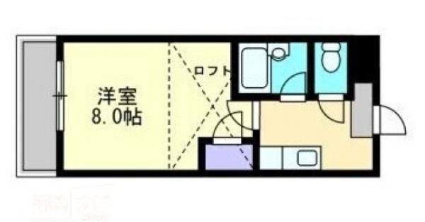 ミガール