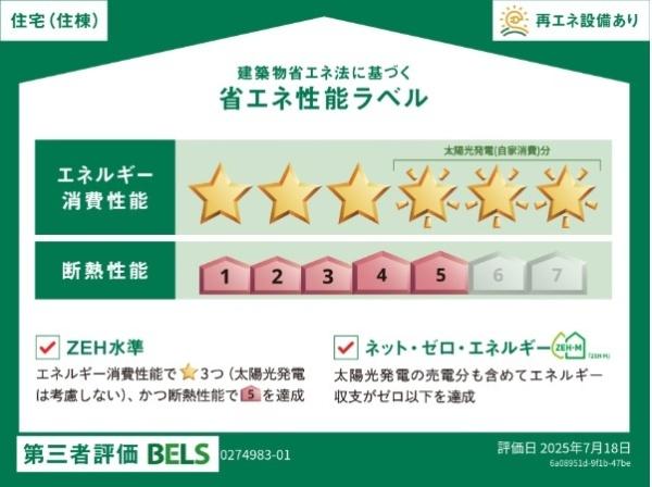 メゾン・ド・アイ