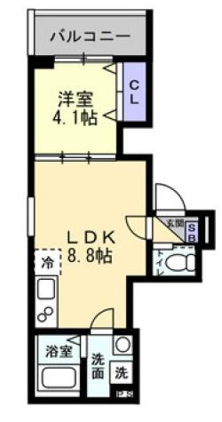 グランシェード川入