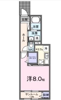 セレニテ