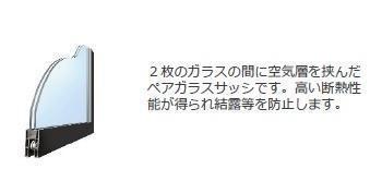 リバーヒルズ川入