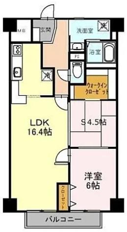 クレドール草加