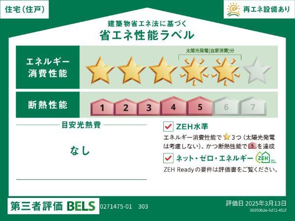 草加市八幡町のアパート