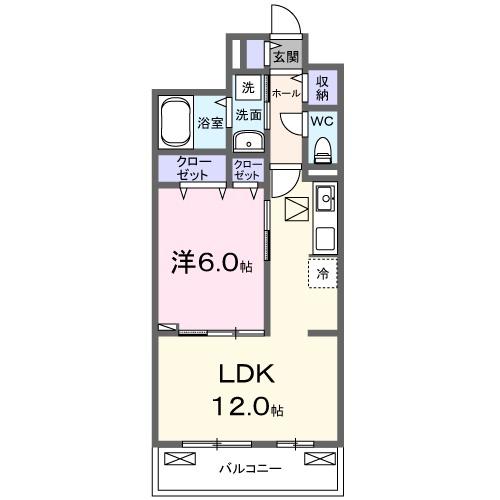 サードストリーム