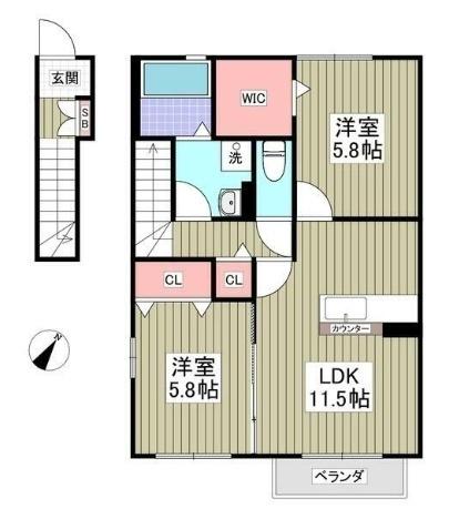 ローズタウン小山