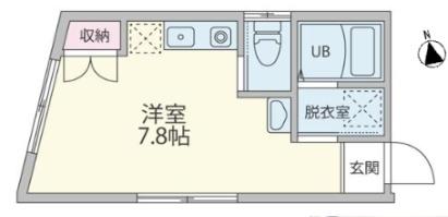 アマックス草加