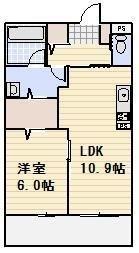メディカルガーデン谷塚Ａ