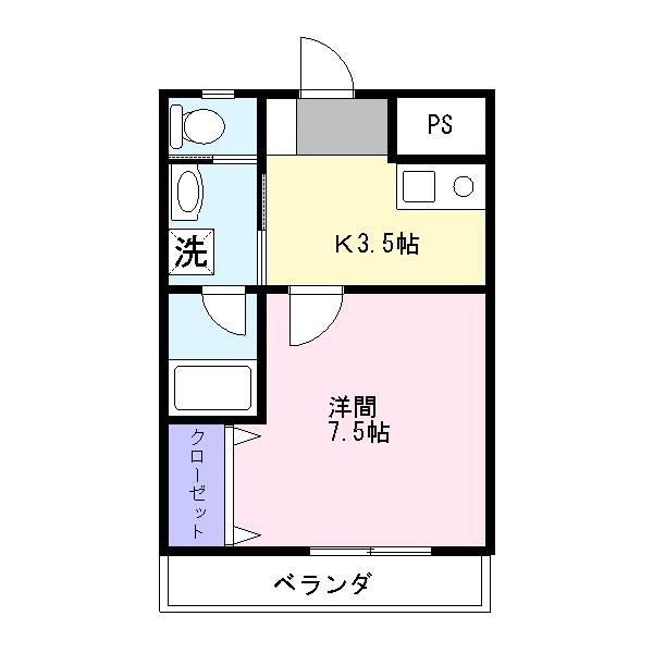 アルデバラン