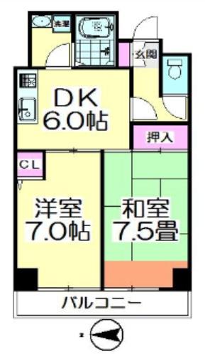 ハイツサカエ