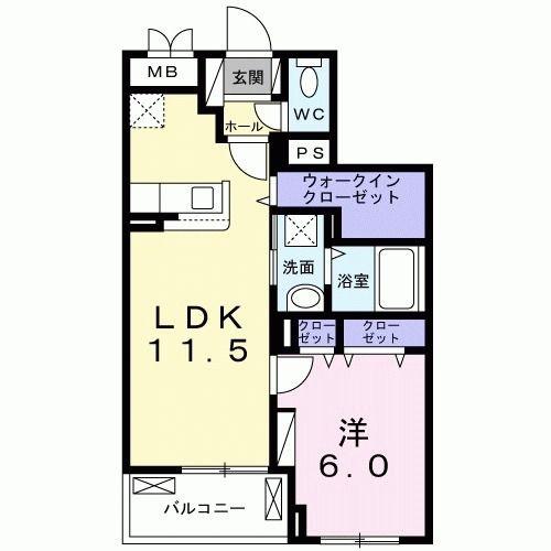 フォレスト　ラコ