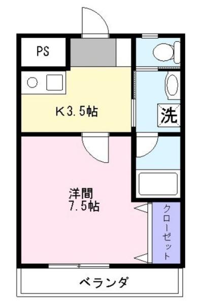 アルデバラン