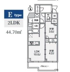 S-RESIDENCE千住大橋broad