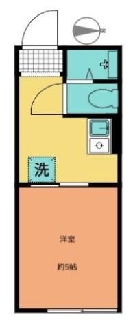 LandSitz六町