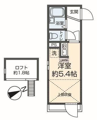 グローリア北千住