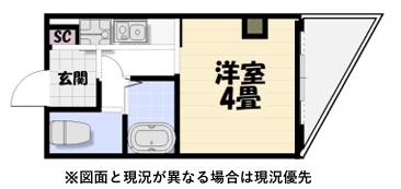 足立区梅田１丁目のマンション