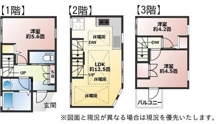千住仲町戸建
