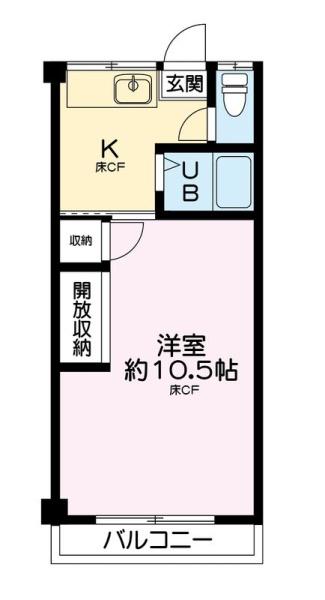 第三村松コーポ