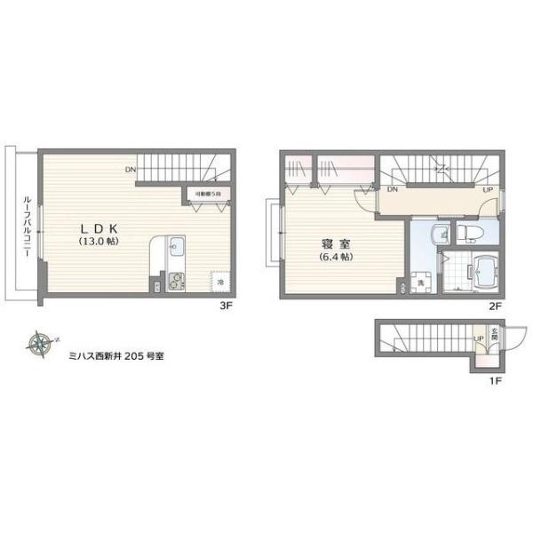 ミハス西新井