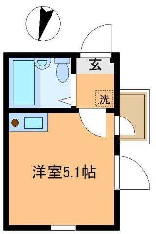 シャンティ北千住
