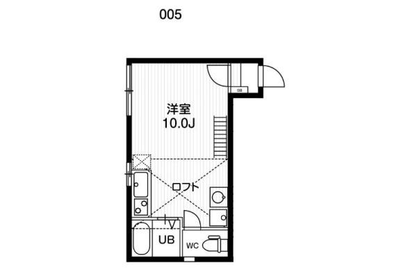 リオネス北千住