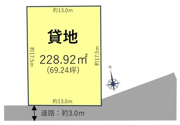 小牧市中央1丁目の貸地