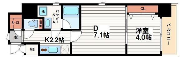 スプランディッド淀屋橋DUE