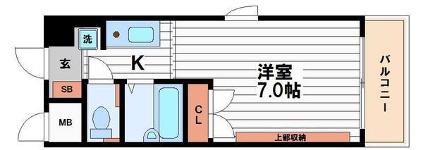 フェニックス松屋町