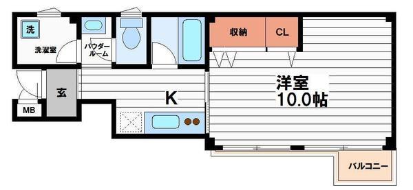 リブロン和泉町