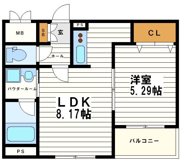 ＮＳ上町セブン
