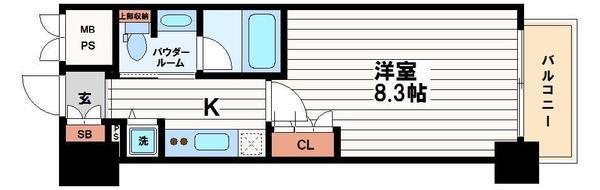 コンフォリア北浜