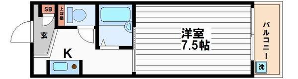 ティックランド南船場