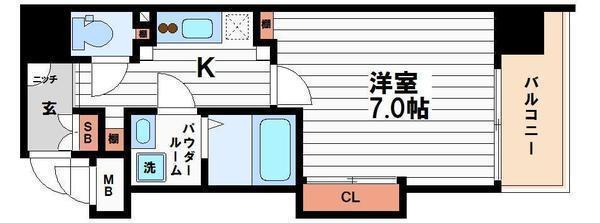 ファーストフィオーレ本町イースト