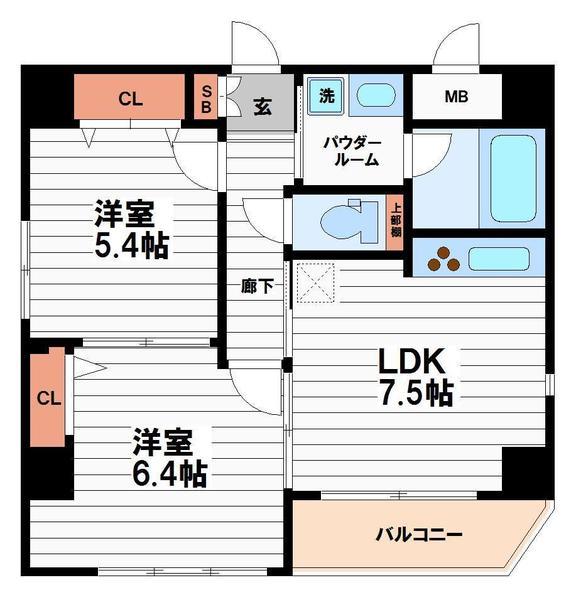 レジデンスJUKO天王寺