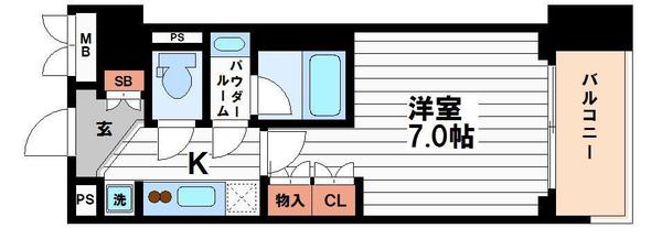 ルネフラッツ谷町四丁目