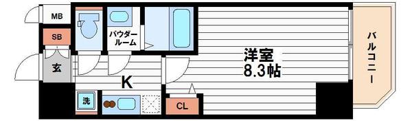 プレサンス谷町九丁目駅前