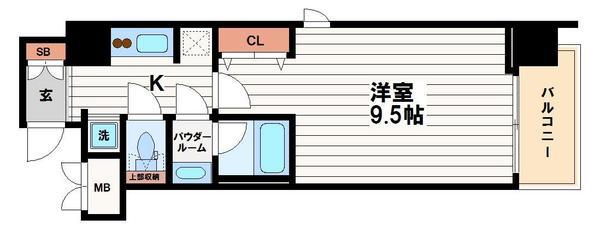 コンフォリア心斎橋EAST