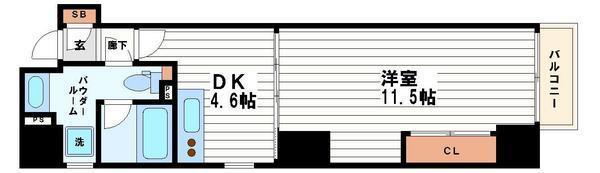 ボーベル南船場