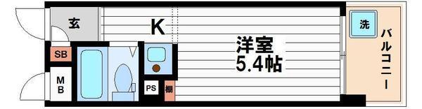 パークサイド上本町駅前