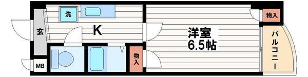 ドエル天満橋