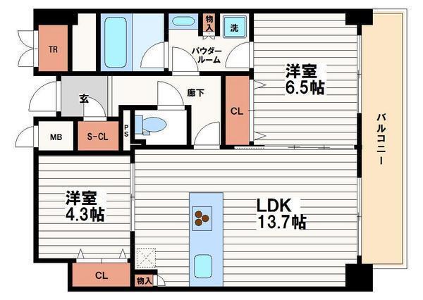 KDX堺筋本町レジデンス