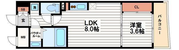 セレニテ北久宝寺