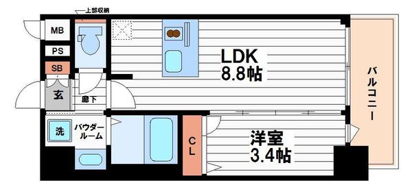 プレサンス難波マジョリティ