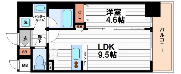 Fuku島之内
