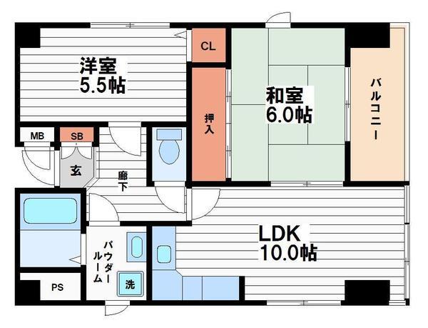 ＬＯＦＴＹ上町