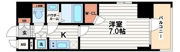 エスリード心斎橋LUXUE