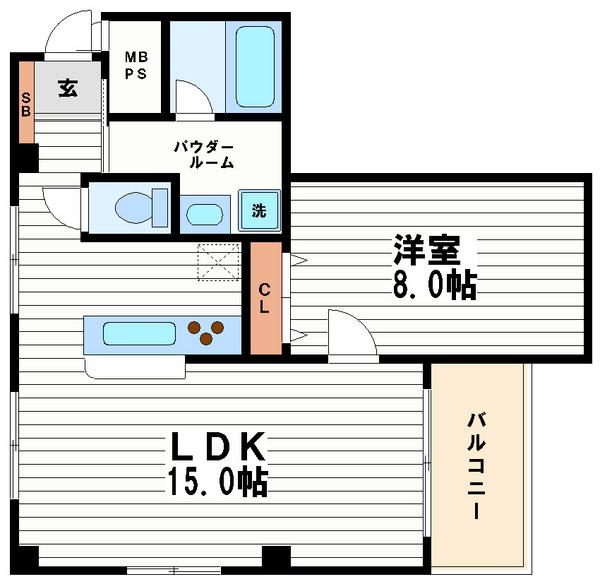 ユニッソン上町