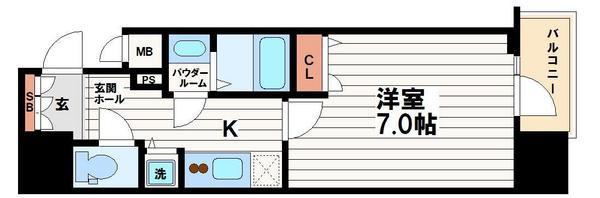 プレサンス松屋町駅前